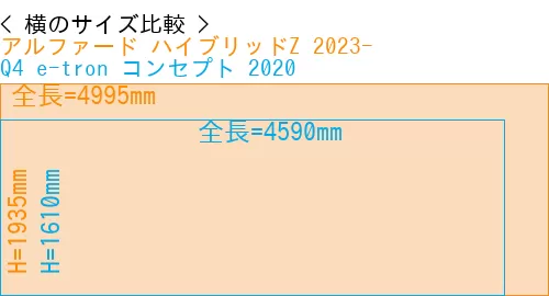 #アルファード ハイブリッドZ 2023- + Q4 e-tron コンセプト 2020